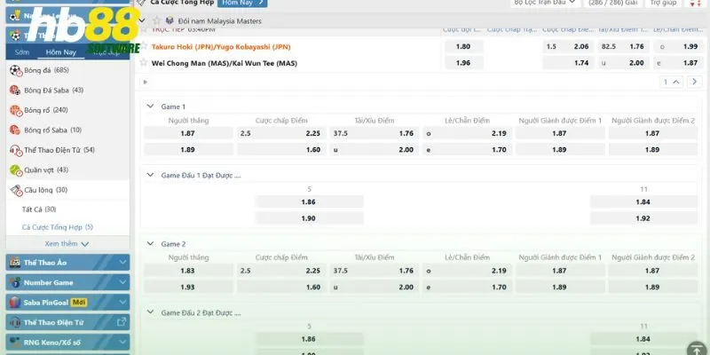 Cá cược cầu lông - Game giải trí với hàng ngàn ưu đãi hấp dẫn