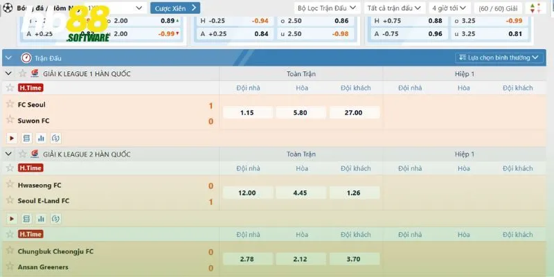 Kèo Châu Âu - Khám Phá Những Thông Tin Hữu Ích Cho Newbie